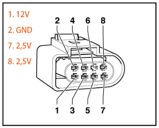 Power supply for the 4th-generation Haldex controller