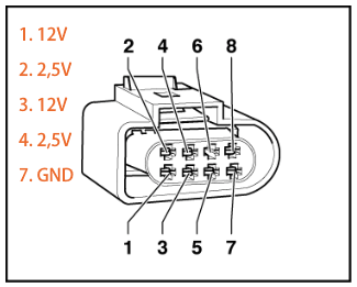 Haldex 5th Generation Power Plug