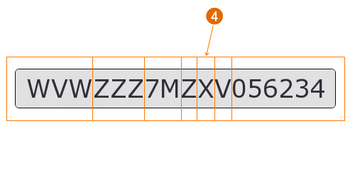 VIN decoding for Haldex controller repair